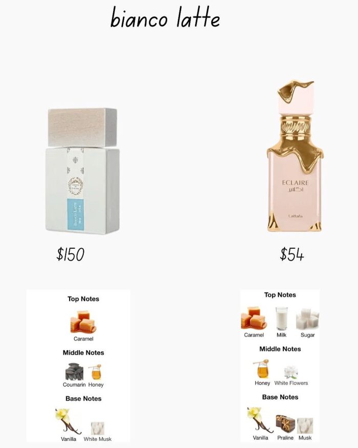 Eclaire 100ml - Image 2